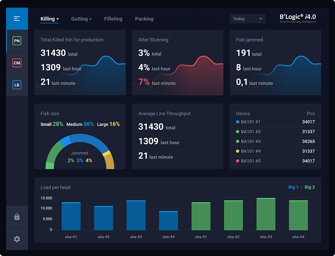 BAADER B'Logic App mockup screen 2